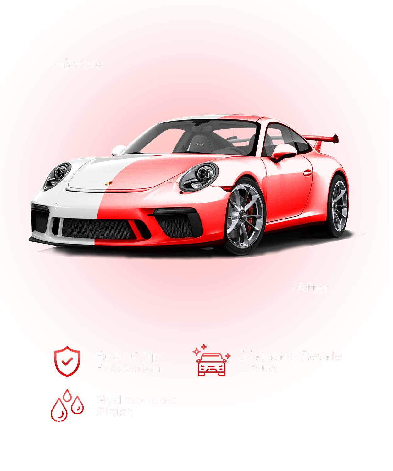 Selfheal Pro Package coating example