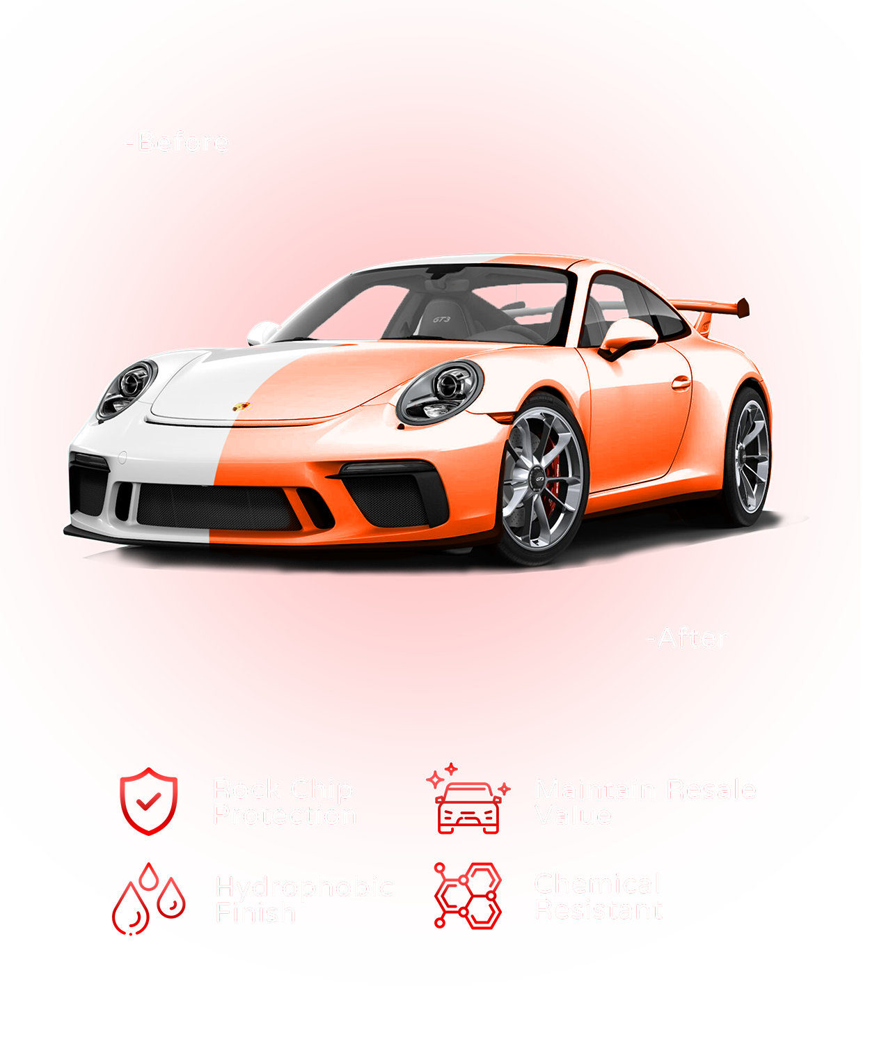 Ultra Pro Package coating example